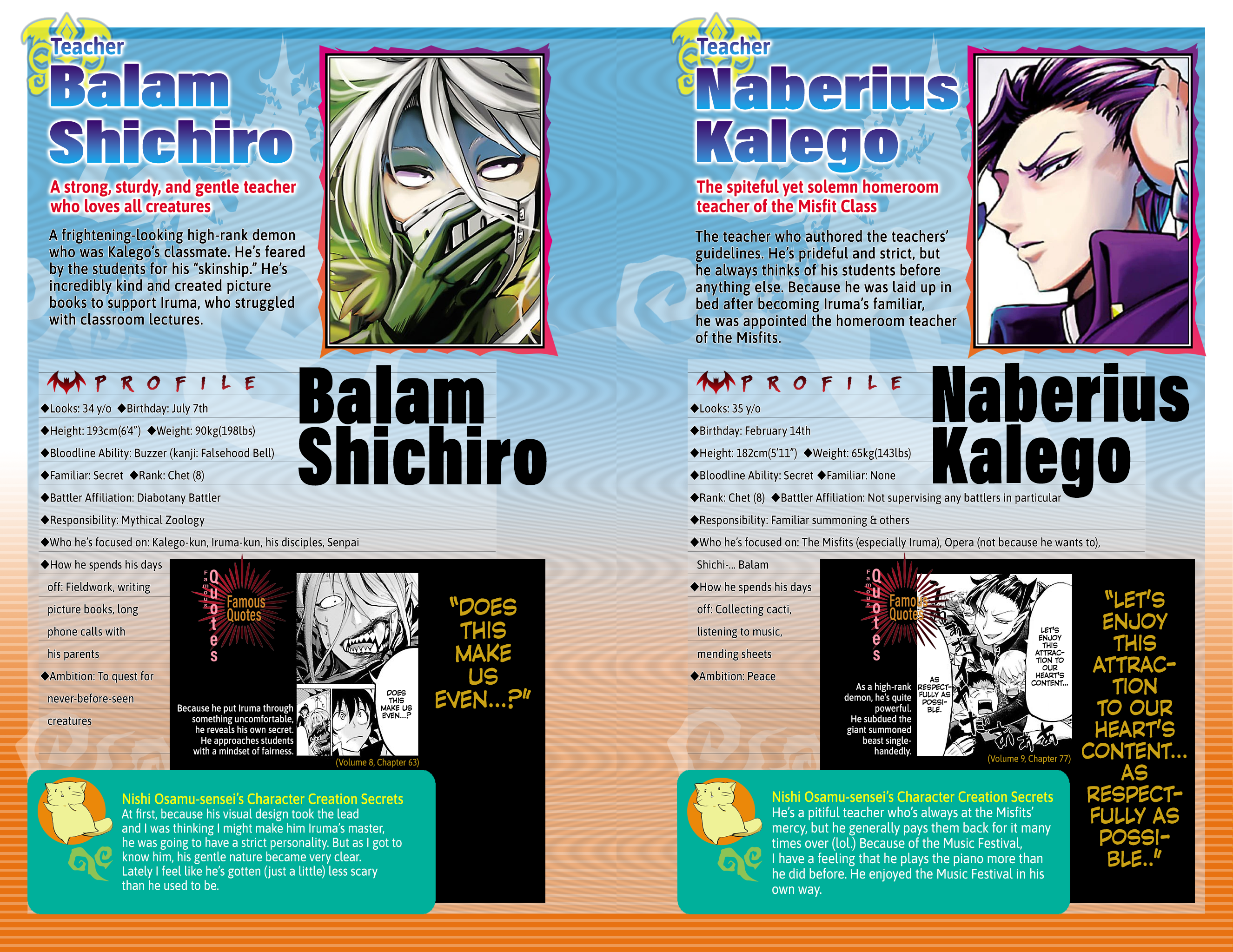 Welcome to Demon School! Iruma-kun, Chapter 276.6 image 16
